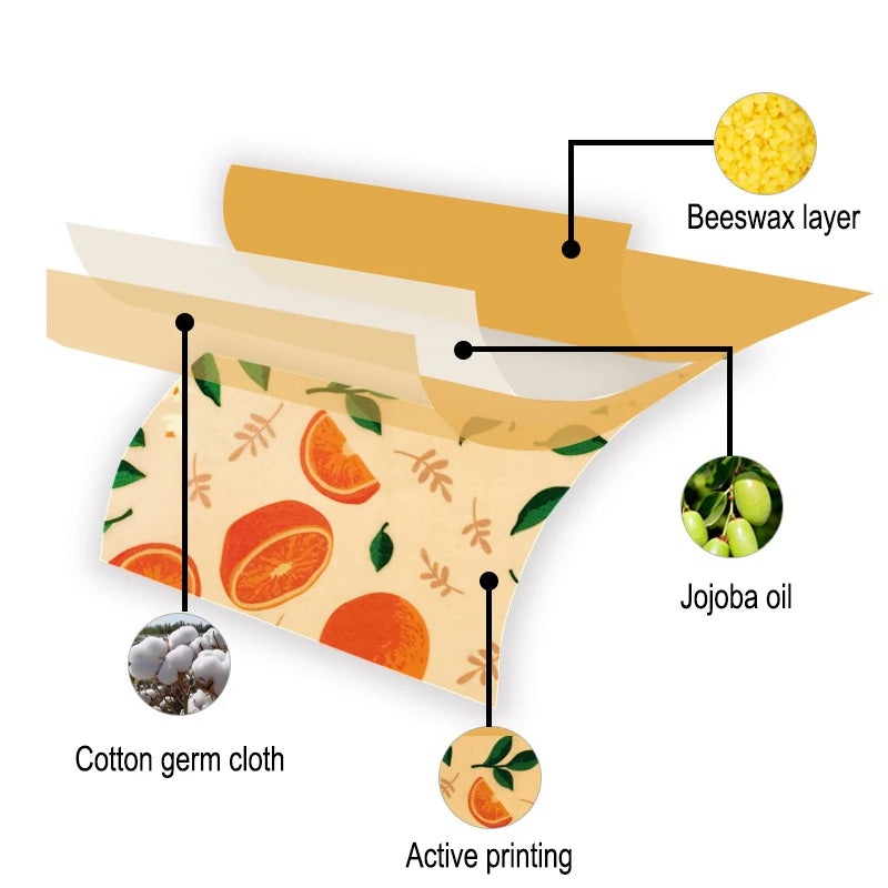 Eco Friendly Reusable Food Wraps Food Fresh Keeping Storage Organic Bees Wax Wrap Cling Wrap Custom Made Pattern Wholesale